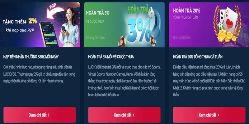 Khuyến mãi sinh nhật VIP